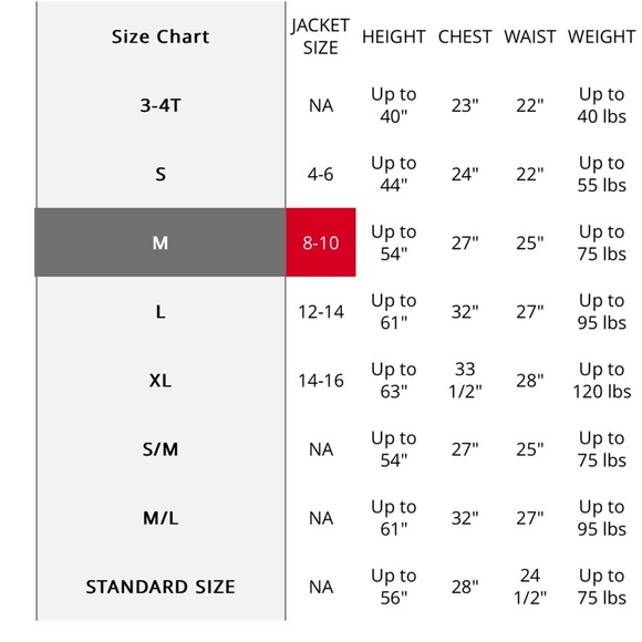 🚨 SALE 🚨 NEW Star Wars The Mandalorian Kids Costume - Picture 4 of 4